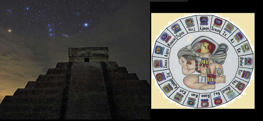Tzolkın Burçları. Antik Maya Takvimi Neden Bitmedi?