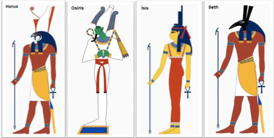 Horus Kimdir