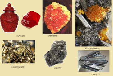 Ölümcül mineraller