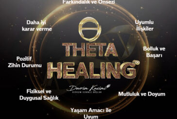 Theta Healing Nedir?