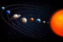 Zaman İşaretçileri; Jüpiter-Satürn Büyük Kavuşumu
