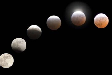 Kova’da Parçalı Ay Tutulması : İradenin Önündeki Engelleri Görmek